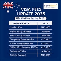 Australia - Image 13